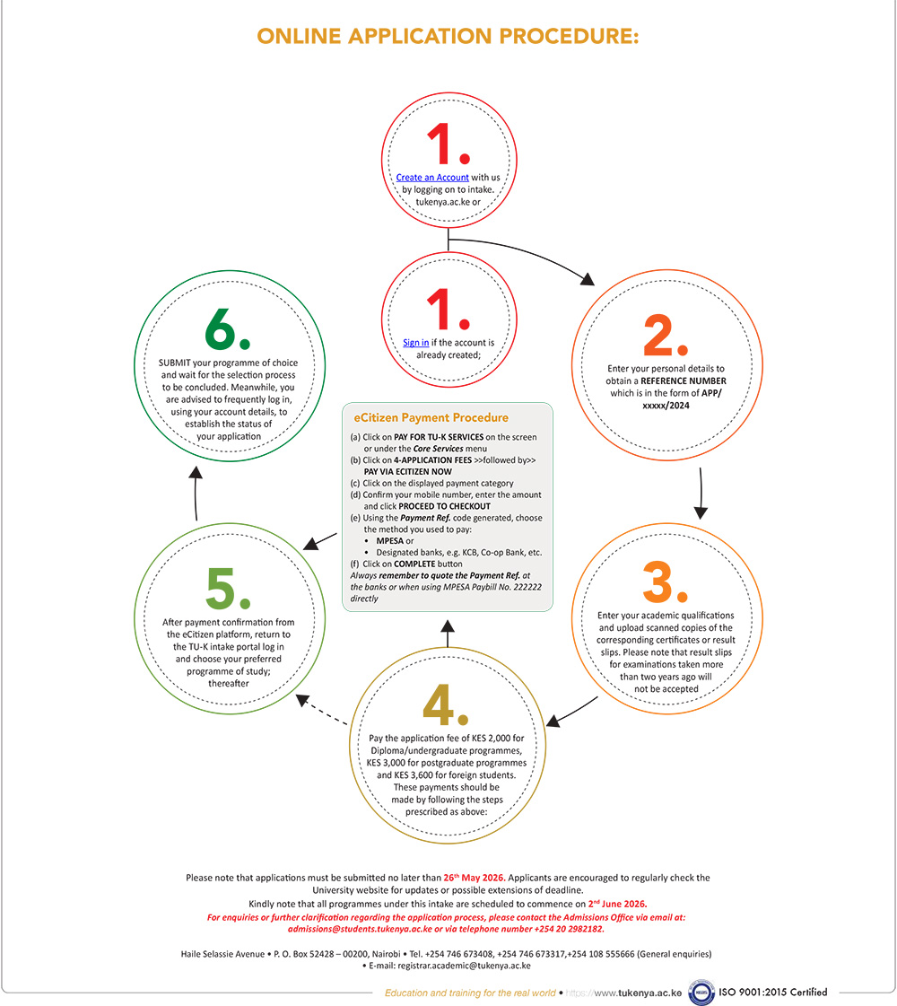 TUK INTAKE MAY 2026 4
